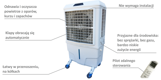master bc 80 klimatyzer ewaporacyjny charakterystyka zalety